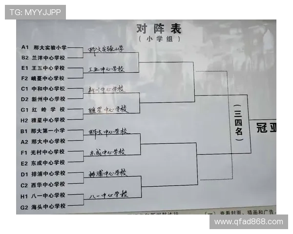 杭州篮球队在邀请赛中的灵活性表现分析与点评 杭州篮球队在邀请赛中的灵活性表现分析与点评