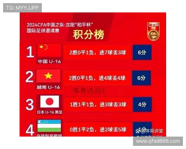 杭州网球队以63分领跑城市联赛积分榜展现强劲实力 杭州网球队以63分领跑城市联赛积分榜展现强劲实力