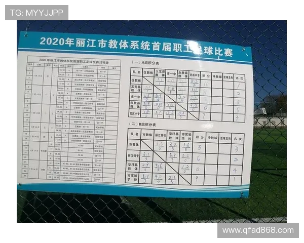 杭州足球队以65分领跑总决赛积分榜展现强劲实力 杭州足球队以65分领跑总决赛积分榜展现强劲实力